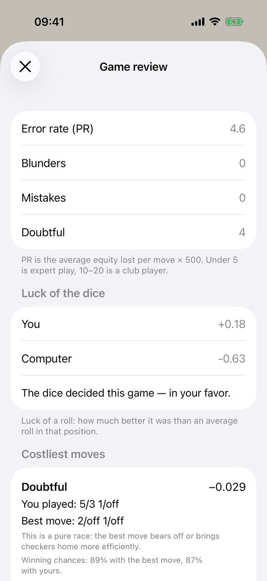 Game review